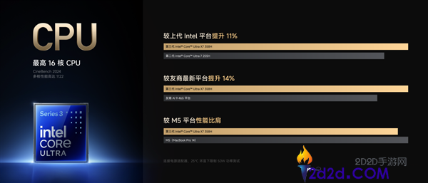 时隔四年重磅回归,小米条记本Pro 14爆火 全版本卖断货 首销7999元起