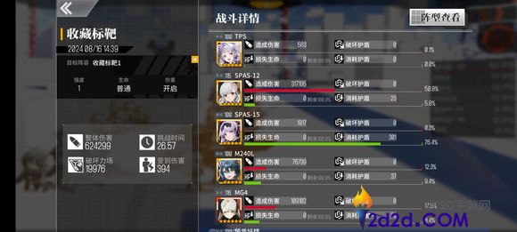 少女前线SPAS12实用性如何