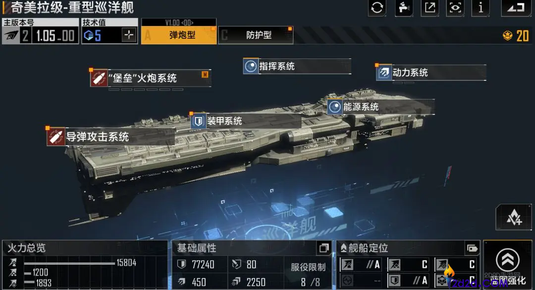 无尽的拉格朗日奇美拉级怎么样