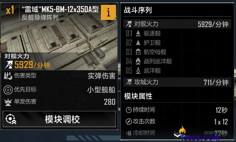 无尽的拉格朗日奇美拉级怎么样