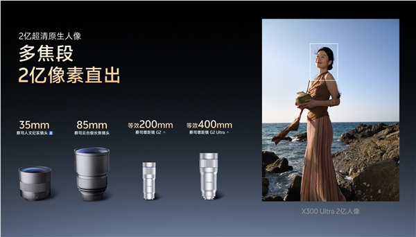 真专业V单,vivo正式发布新影象系统,X300 Ultra首发 视频/摄影才能没对手