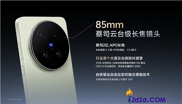 真专业V单,vivo正式发布新影象系统,X300 Ultra首发 视频/摄影才能没对手