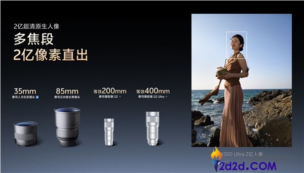 真专业V单,vivo正式发布新影象系统,X300 Ultra首发 视频/摄影才能没对手