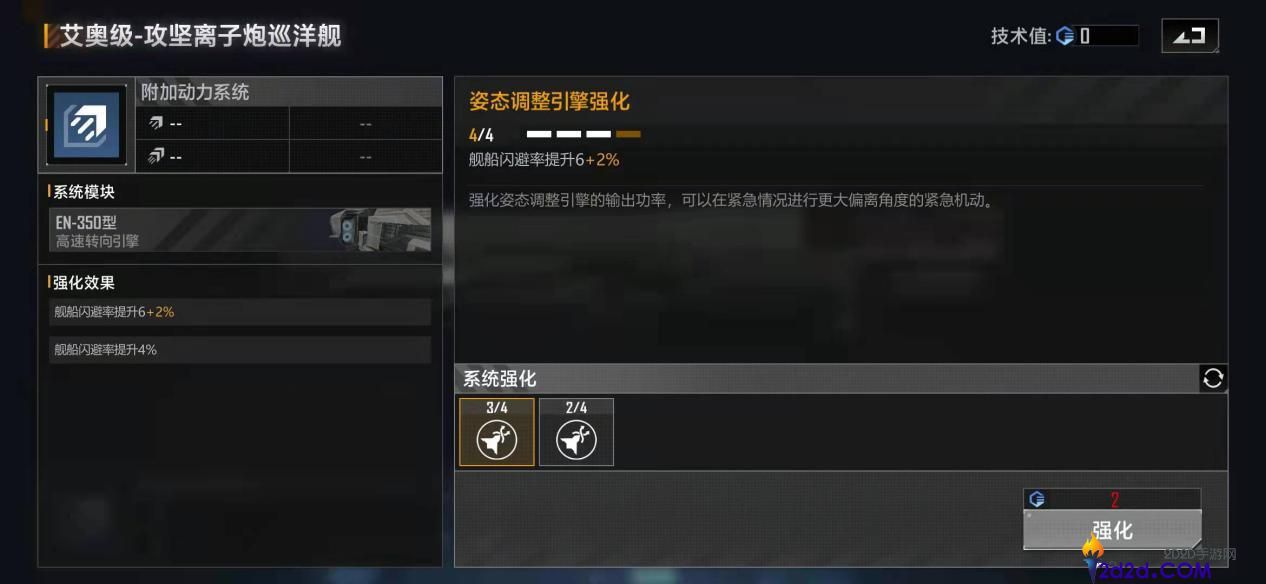 无尽的拉格朗日艾奥系列有哪些