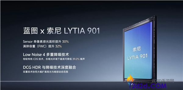 机圈专业V单来了,vivo X300 Ultra首发索尼LYTIA-901 三大黄金焦段