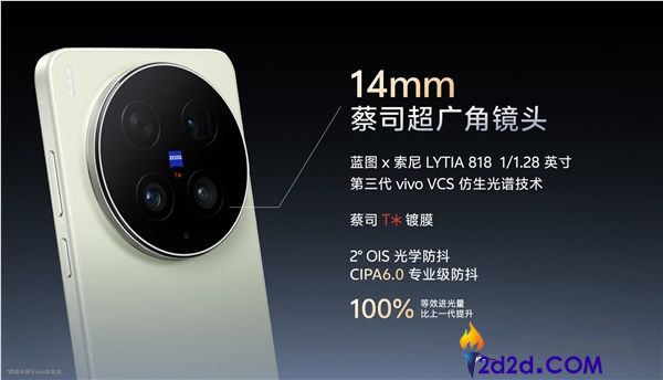 机圈专业V单来了,vivo X300 Ultra首发索尼LYTIA-901 三大黄金焦段