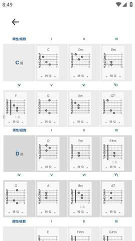 吉他调音器下载