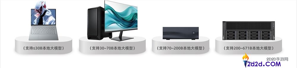 一场AI盛宴,看懂龙虾生态,见证三大产物