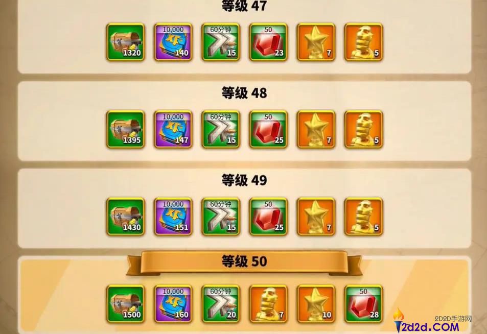 万国觉醒卡鲁拉克怎么打