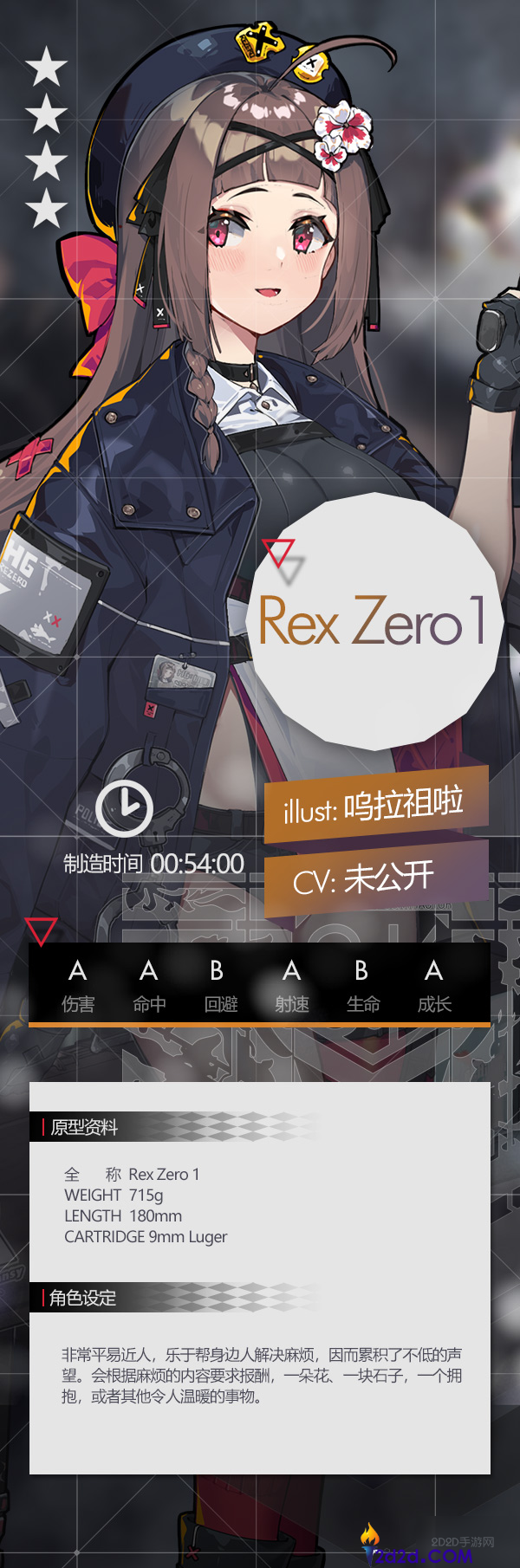 少女前线REX01强度如何