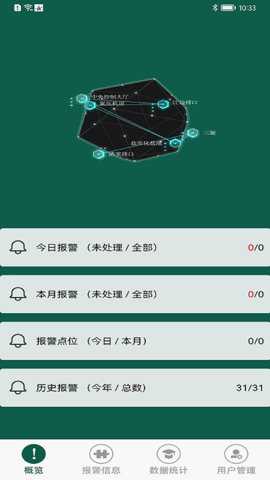 视频即时分析系统下载