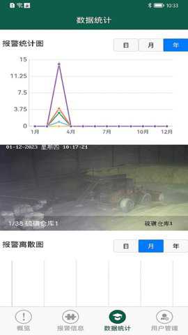 视频即时分析系统下载