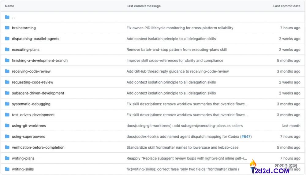 安利一个11万Star的必装插件,能让你的Agent体验直接量变。