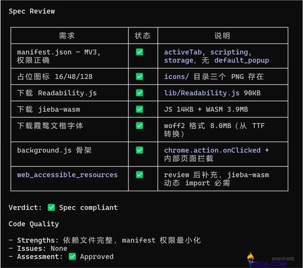 安利一个11万Star的必装插件,能让你的Agent体验直接量变。