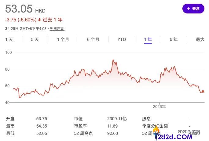 月流水破2000万美元,可灵成全球最吸金的AI视频模子