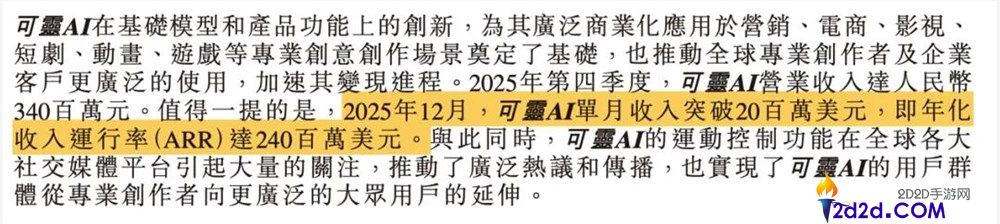 月流水破2000万美元,可灵成全球最吸金的AI视频模子