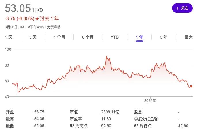 月流水破2000万美元,可灵成全球最吸金的AI视频模子