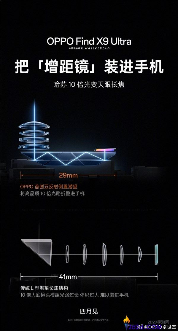 一年独有期,OPPO Find X9 Ultra独享10倍长焦,友商来岁才干跟进