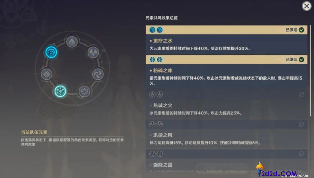 原神共鸣流怎么玩