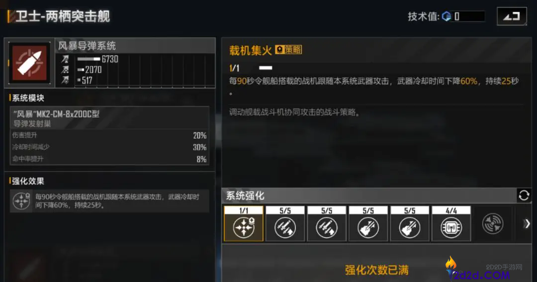 无尽的拉格朗日卫士两栖突击舰怎么样