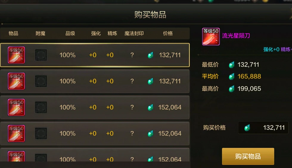 地下城与勇士手游拍卖行走势如何