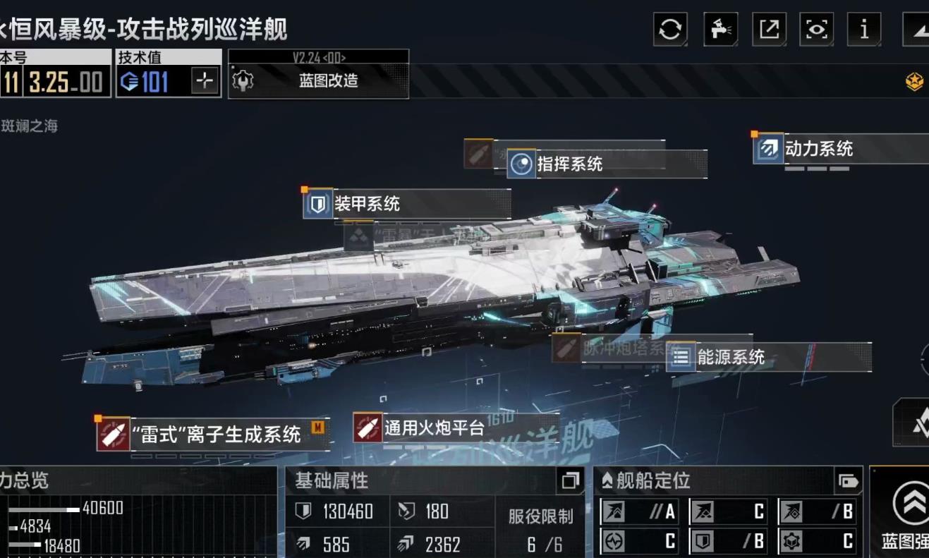 无尽的拉格朗日输出巡洋舰怎么选-无尽的拉格朗日输出巡洋舰攻略