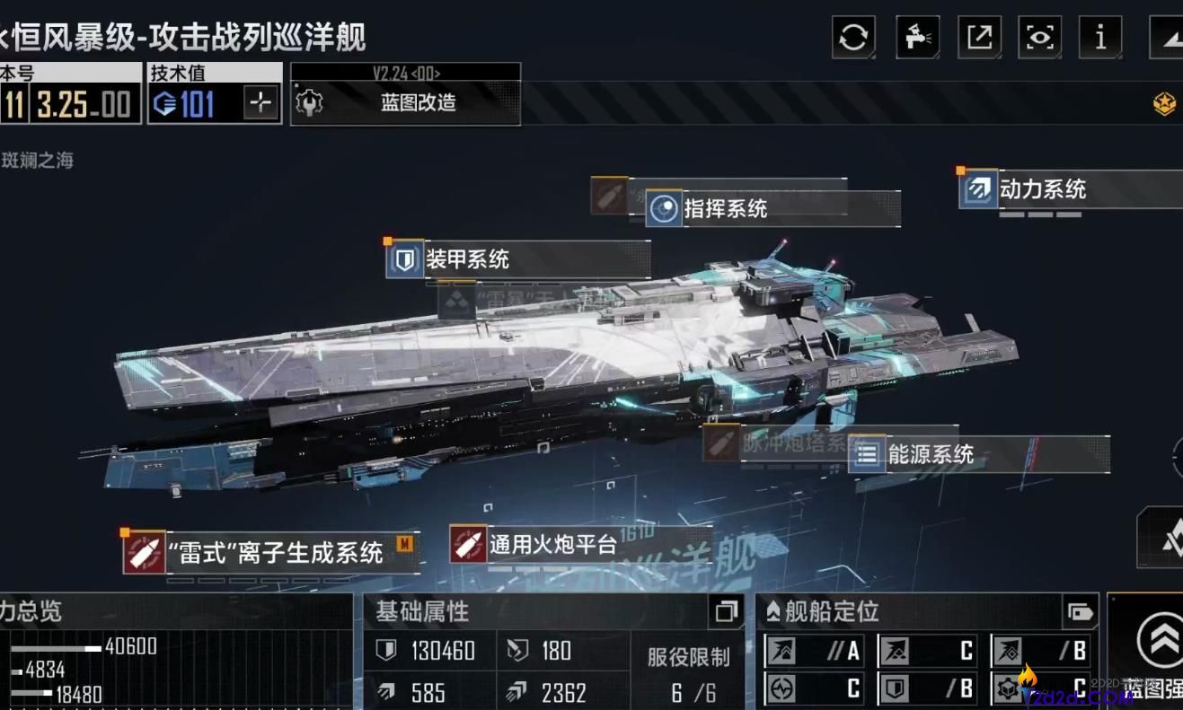 无尽的拉格朗日输出巡洋舰怎么选