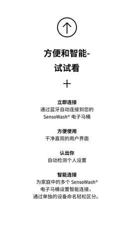 SensoWash安卓版下载