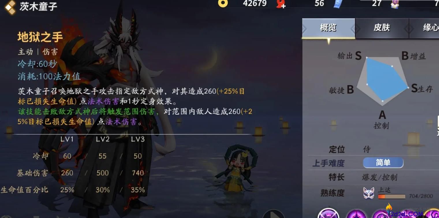 决战平安京茨木童子怎么玩