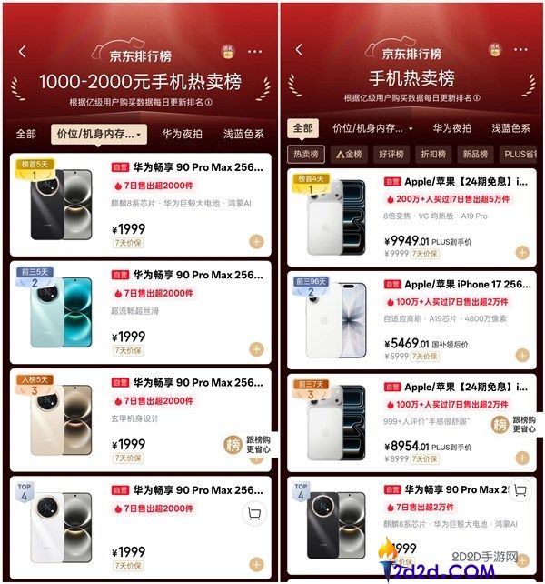 华为手机周全回归,畅享90 Pro Max供不应求,部份版本卖断货