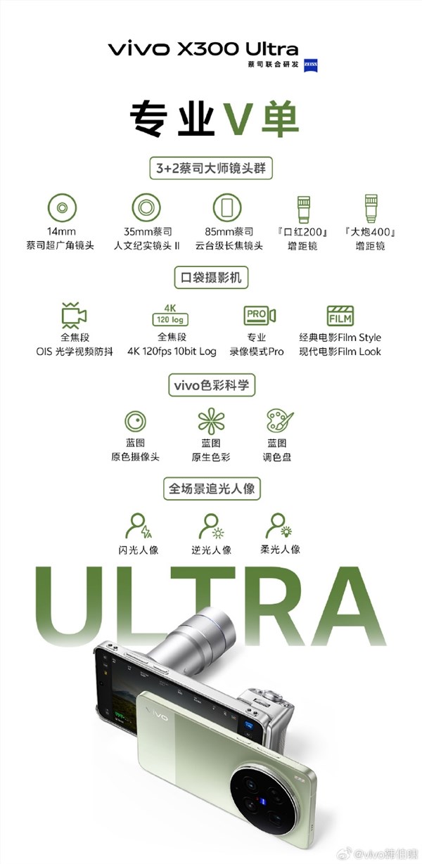 vivo X300 Ultra/X300s明天正式发布 一图提早认识影象、配置关头参数