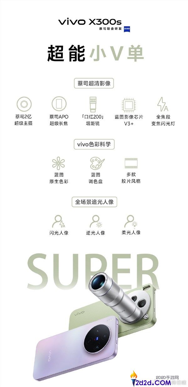 vivo X300 Ultra/X300s明天正式发布 一图提早认识影象、配置关头参数