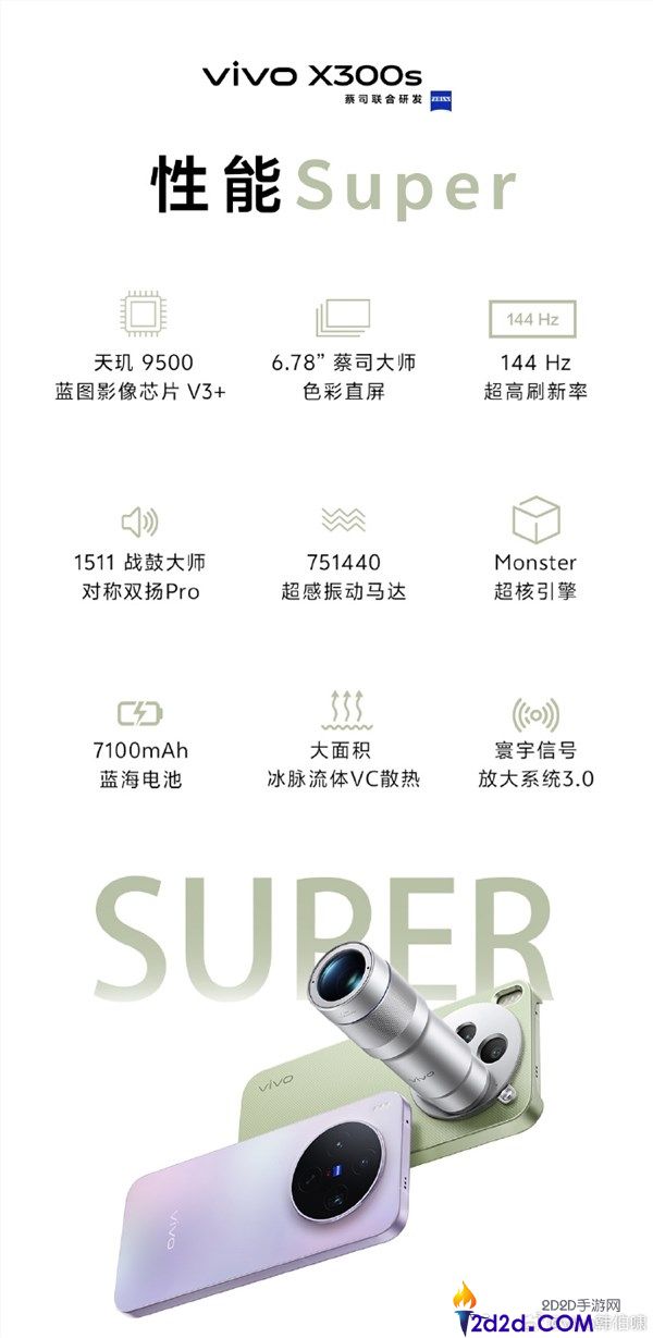 vivo X300 Ultra/X300s明天正式发布 一图提早认识影象、配置关头参数