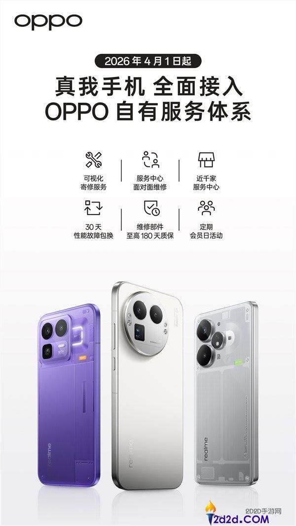 OPPO官宣大举措,真我4月1日起周全接入自有效劳系统