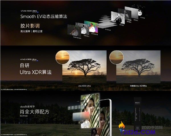 行业最强12光谱通道,vivo X300 Ultra蓝图原色摄像头:500万像素精准感知