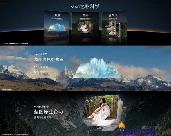 行业最强12光谱通道,vivo X300 Ultra蓝图原色摄像头:500万像素精准感知