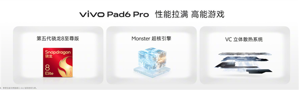 行业独一4K原彩屏+骁龙8E5,vivo Pad6 Pro正式发布,4499元起