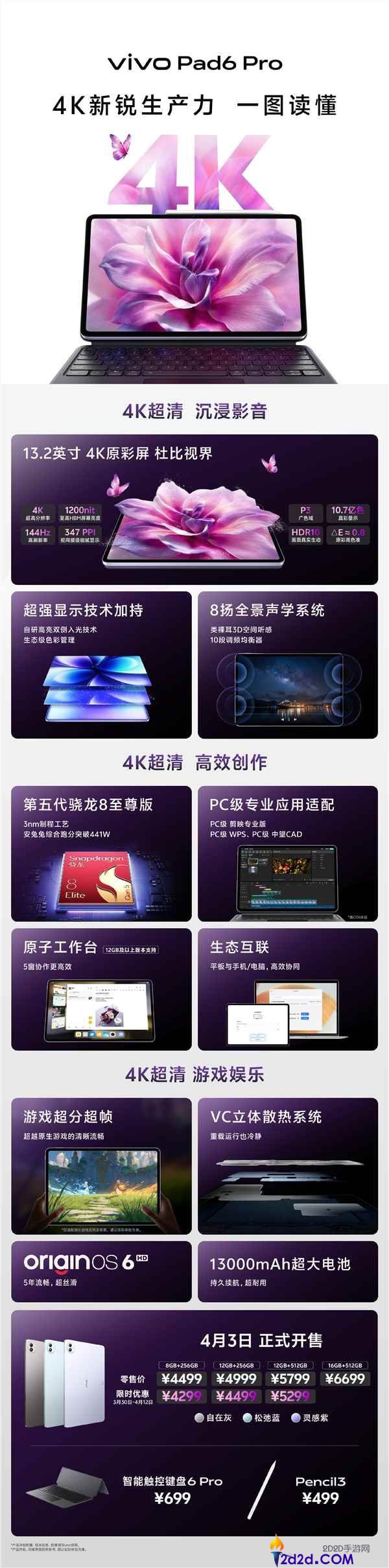 行业独一4K原彩屏+骁龙8E5,vivo Pad6 Pro正式发布,4499元起