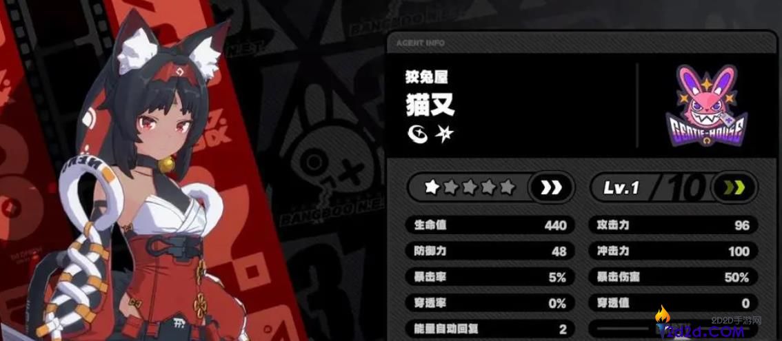 绝区零物理输出角色怎么样