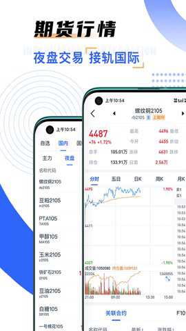 汇智盈期最新版下载