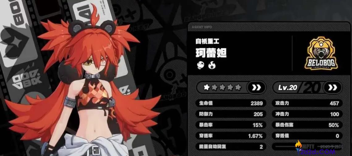 绝区零珂蕾妲这个角色怎么样