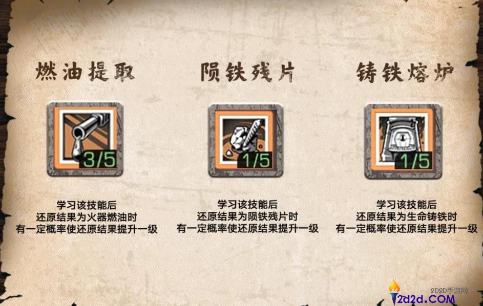 明日之后探宝者技能怎么加点