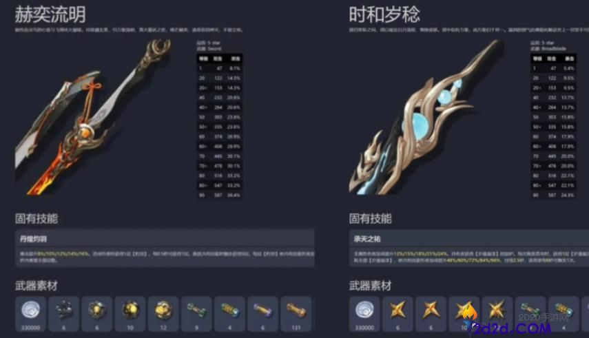 鸣潮长离用什么武器比较好