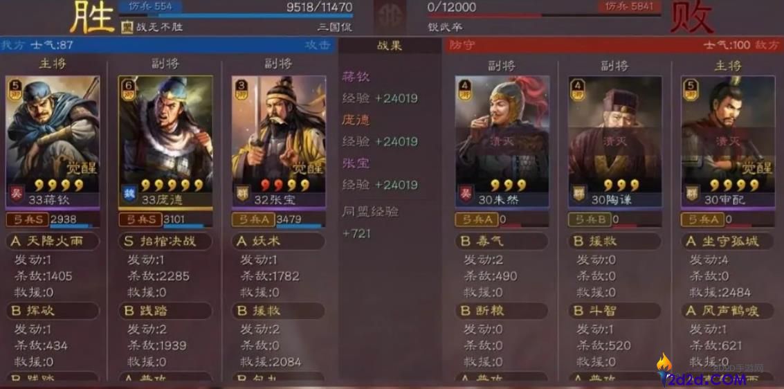 三国志战略版庞德值得培养吗