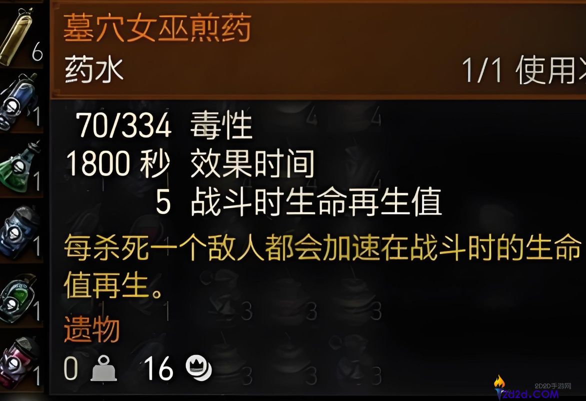 巫师三各种煎药有什么用