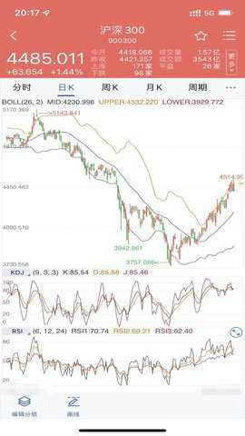 大有期货安卓版下载