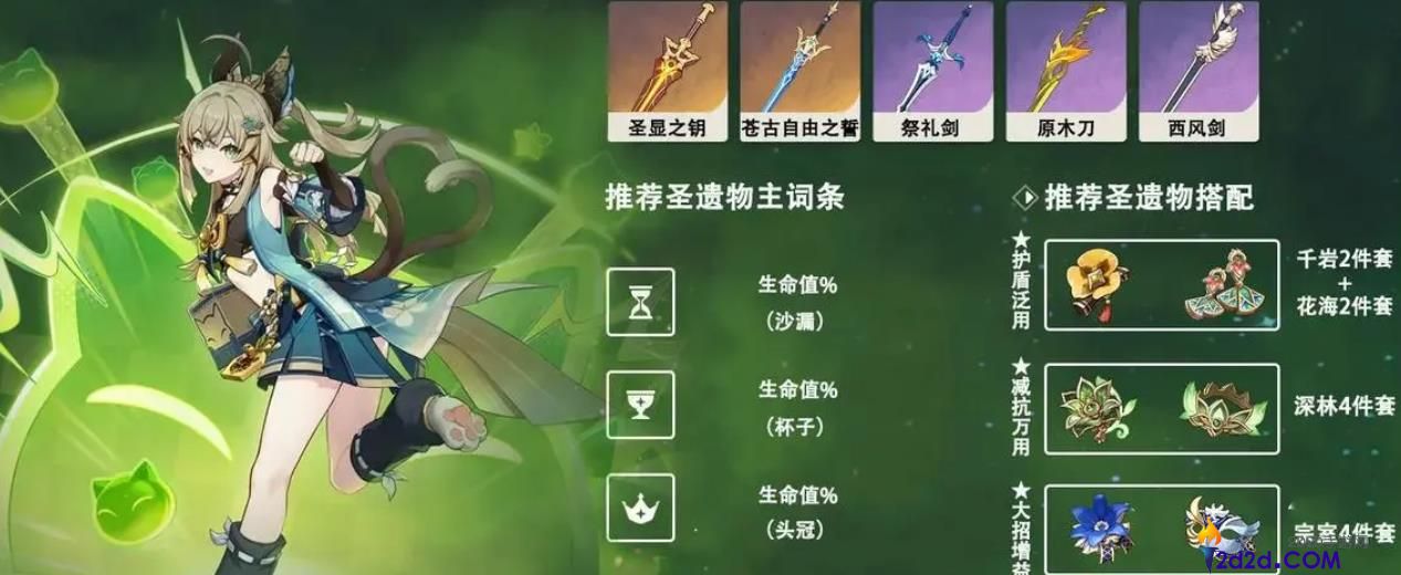 原神绮良良用什么圣遗物