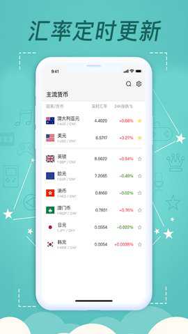 考拉汇率app官方版下载