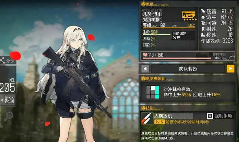 少女前线AN94值得改造吗