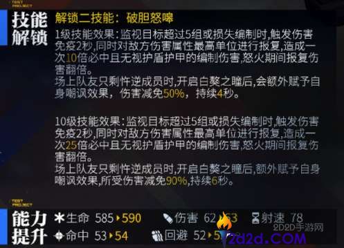 少女前线零电荷蚀心面具换什么好